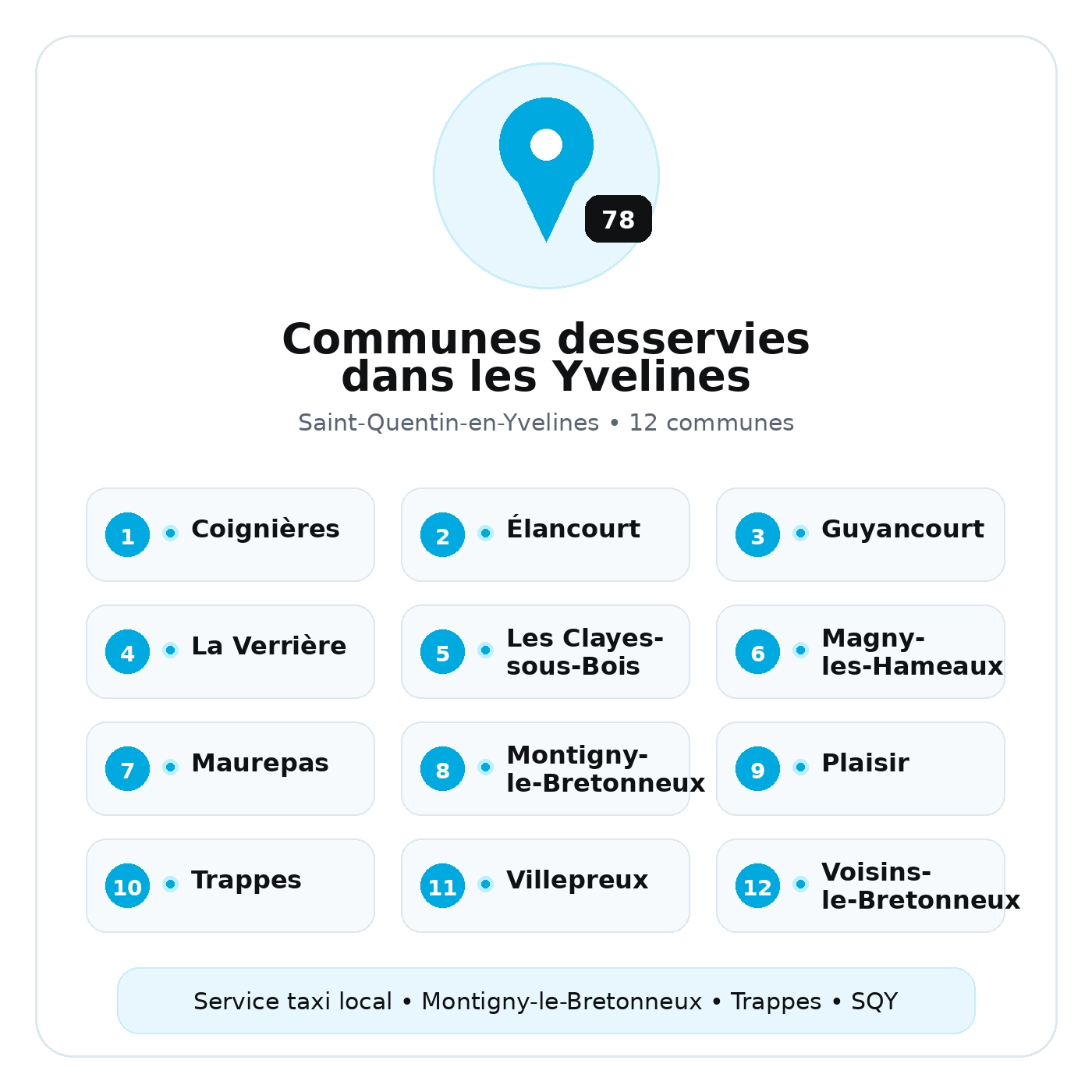 Taxi à Montigny-le-Bretonneux desservant les communes de Saint-Quentin-en-Yvelines, Trappes, Élancourt, Guyancourt, Plaisir et les Yvelines