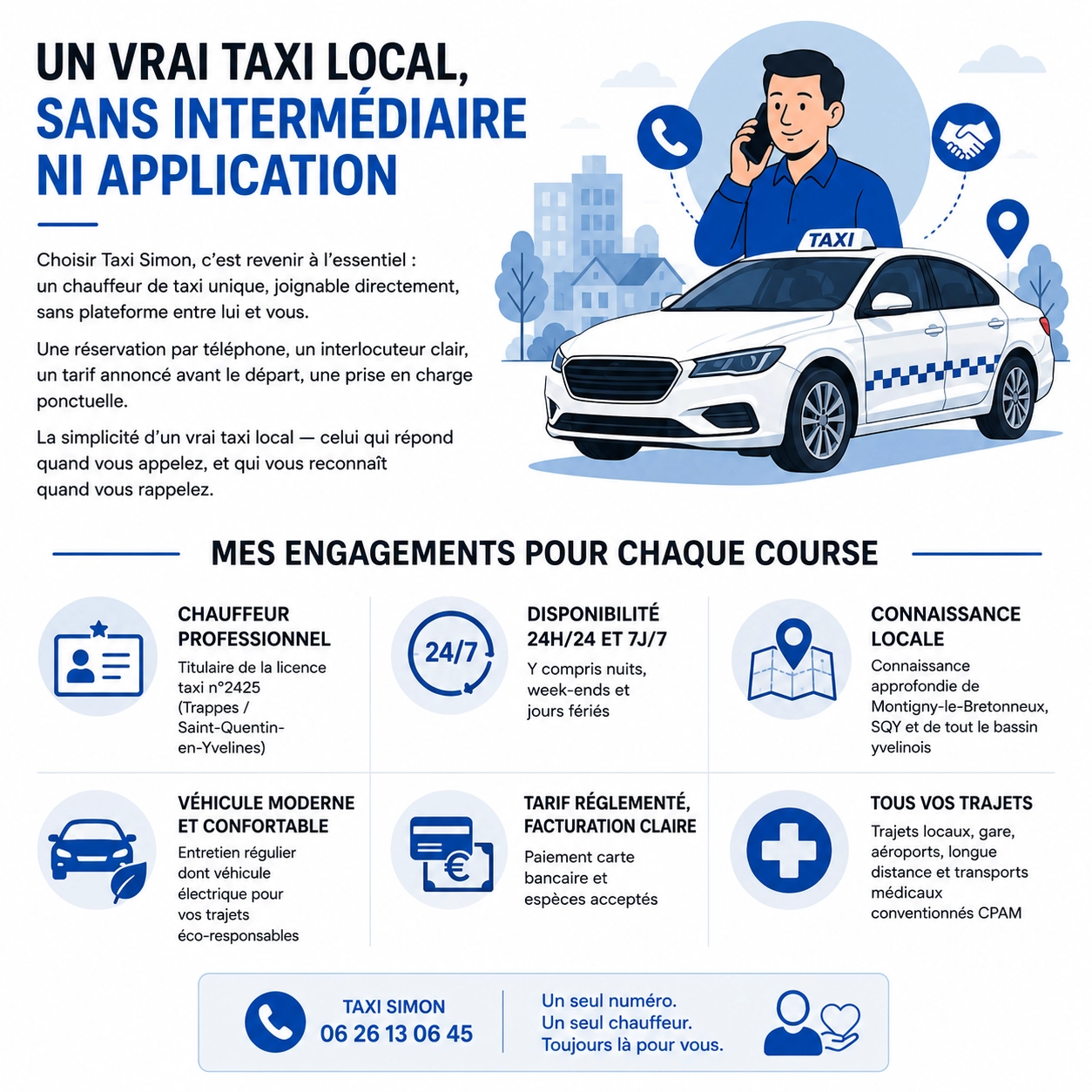 Taxi local à Montigny-le-Bretonneux joignable directement par téléphone, sans intermédiaire ni application